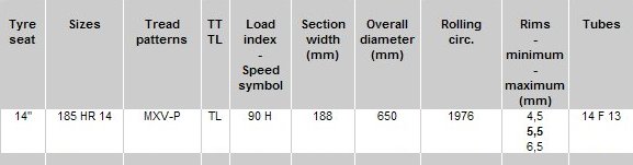 Michelin XAS Tyre Dimensions